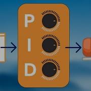 PID Controller Tuning Using Open Loop Skogestad Method