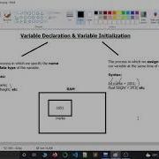 Variable Declaration Definition Initialization 2nd Year Computer Science IT Series Chapter 9