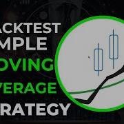Simple Moving Average Crossover Strategy Full Guide With Python Code And Backtesting
