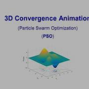 3D Convergence Animation Of PSO Particle Swarm Optimization Metaheuristic