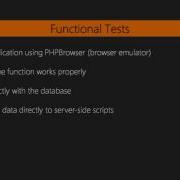 Learning Yii 2 Introducing The Codeception Testing Framework Packtpub Com