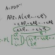 Diagonalization Theorem Proof