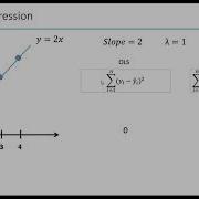 Ridge Regression And Implementation With Python Machine Learning In Arabic
