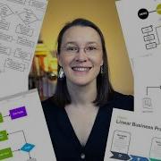 5 Business Processes You Need To Map Out And The Tools That Make It Easy