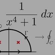 Complex Analysis Integral Of 1 X 4 1 Using Contour Integration