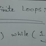 Infinite Loop In C Programming Language