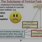 Subclasses Of The Java ForkJoinTask Class