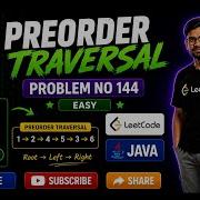 Binary Tree Preorder Traversal LeetCode 144 Easy Day 24 Java Interview Question