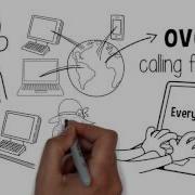 Zella Technologies Cloud VOIP