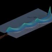 Tsunami Simulation With Matlab