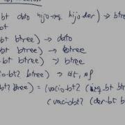 Árboles En Programación Funcional 1 5