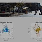 Occupancy Grid Mapping KITTI Dataset