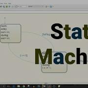 Simulink Tutorial 34 State Machine Implementation