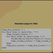 Nested Loops With VBA Code Techystack Vba Excel