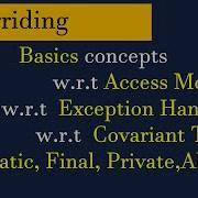 Overriding In Java Overriding Rules