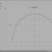 How To Use Excel To Integrate