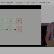Compose Melbourne 2017 George Wilson Type Class The Ultimate Ad Hoc