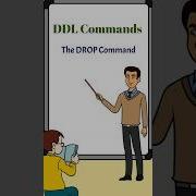 SQL DROP Command DROP Syntax DROP Database And DROP Tables Sqlcommands