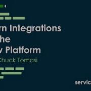 GraphQL Mutations Learn Integrations On The Now Platform