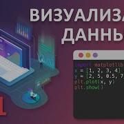 Визуализация данных на Python 1 Введение простой график на Matplotlib