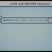 Learn Oracle Using Case Function Decode Function In SQL