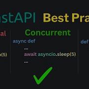Как FastAPI обрабатывает запросы за кулисами