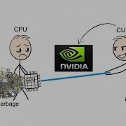 Nvidia S CUDA In 100 Seconds