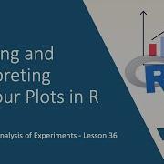 DoE 36 Building And Interpreting Contour Plots In R