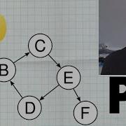 Как настроить узлы ориентированного графа в Python