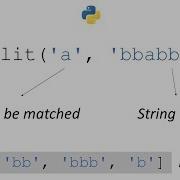 Разделение с помощью регулярных выражений в Python полное руководство