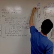 Run Length Encoding For The Shear Warp Algorithm