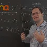 Linear Algebra 12c Applications Series Polynomial Interpolation According To Lagrange