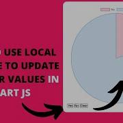 How To Use Local Storage To Update Or Clear Values In Chart JS