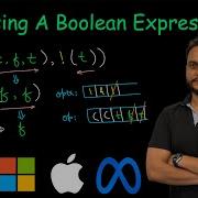 Parsing A Boolean Expression Leetcode 1106