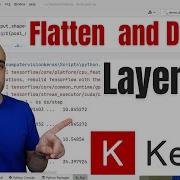 Flatten And Dense Layers Computer Vision With Keras P 6