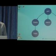 Ng Cruise Angular Performance Checklist By Minko Gechev