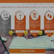 Scroll Magic Website