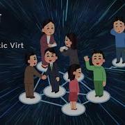 Mininet Commands Definitions And Custom Topologies Part 1
