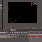 Roving Keyframes