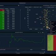 Visualize And Analyze Crypto Trading In Real Time