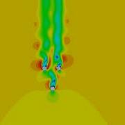 Flow Over 3 Cylinders In Triangular Formation