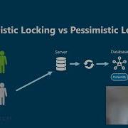 Optimistic Vs Pessimistic Locks PostgreSQL Concurrency Explained
