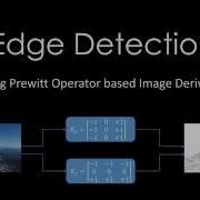 Edge Detection Algorithm By Matlab