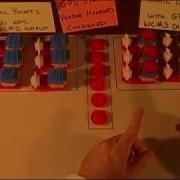 Sailboat Simulation Pull System And Kanban Demonstration