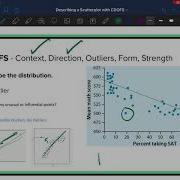 Describing Scatterplots With CDOFS