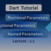 Dart Parameters In Functions Dart Tutorial Bangla Part 2 1