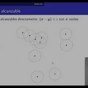 Clase 23 Python Algoritmo DBSCAN De Clustering