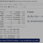 026 F Statistic And F Test For A Linear Regression