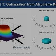 Numerical Optimization Of Warp Drive Geometries