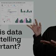 Why Data Storytelling Matters With Examples